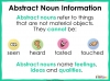 Abstract Nouns - KS3 Teaching Resources (slide 3/12)